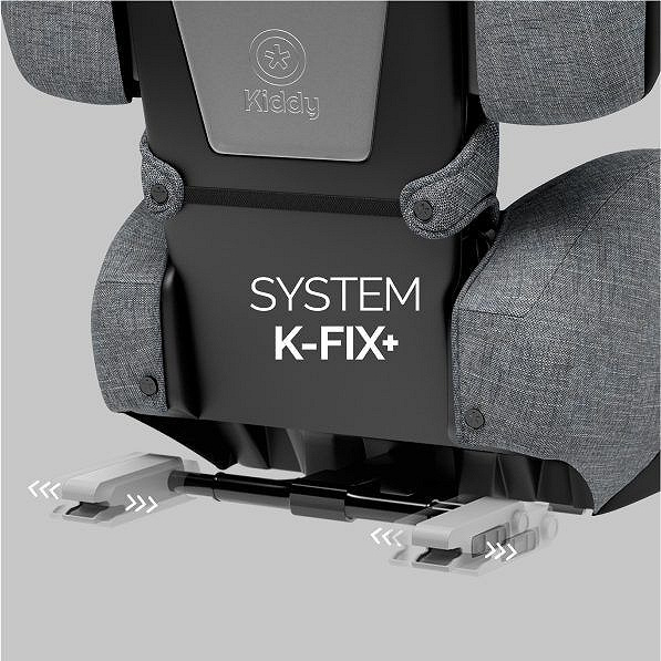 K-Fix+ System 