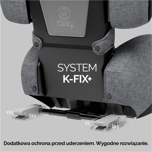 System K-Fix+ 