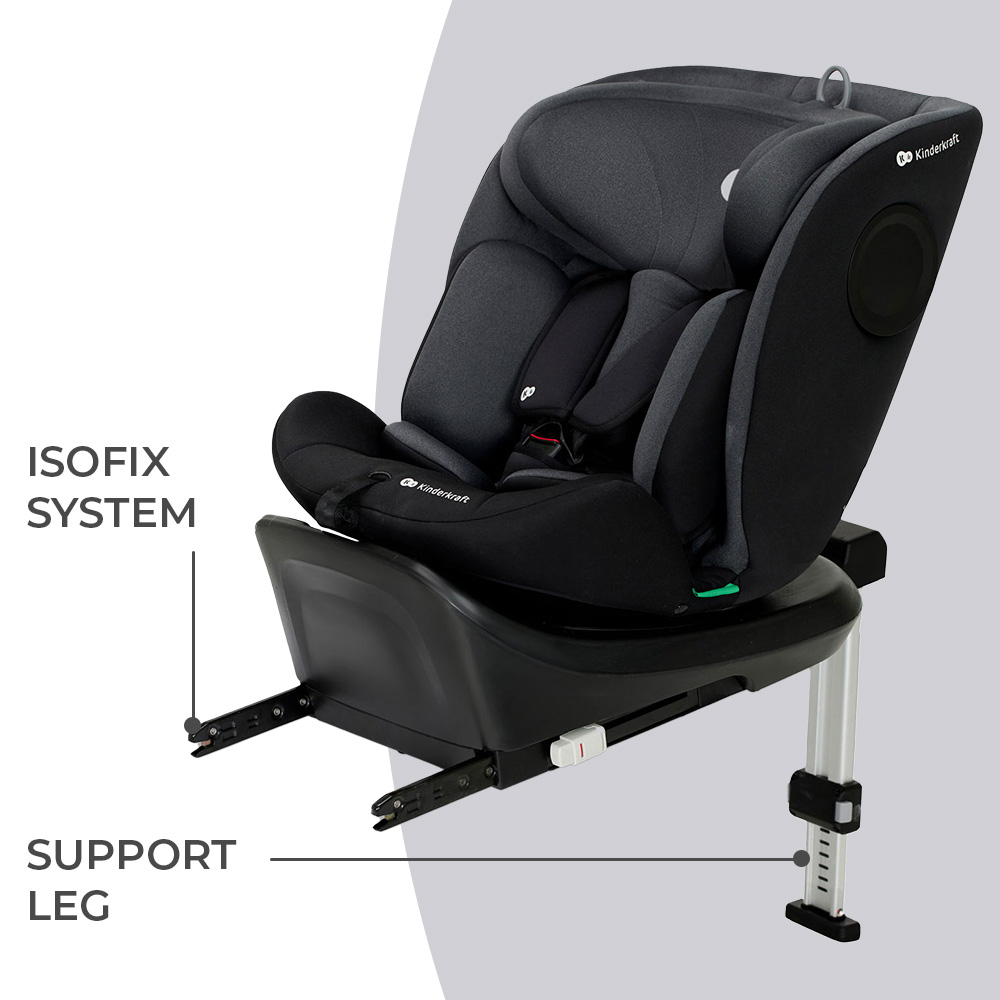ISOFIX and support leg
