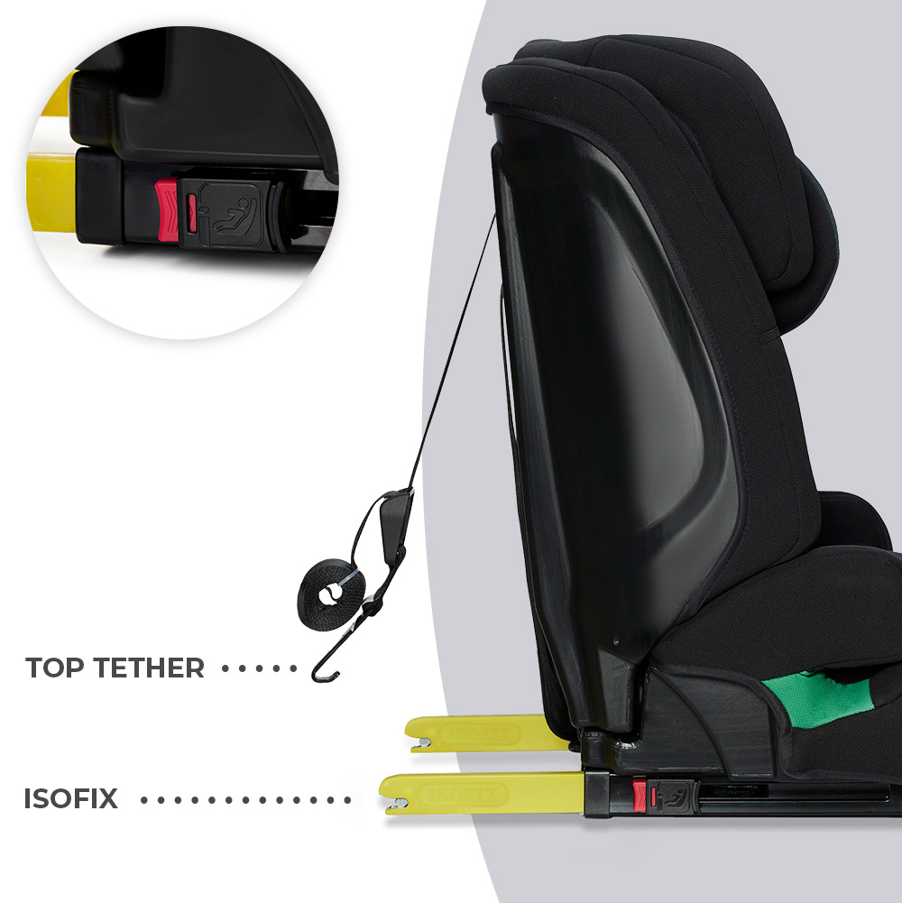 ISOFIX and TOP TETHER	