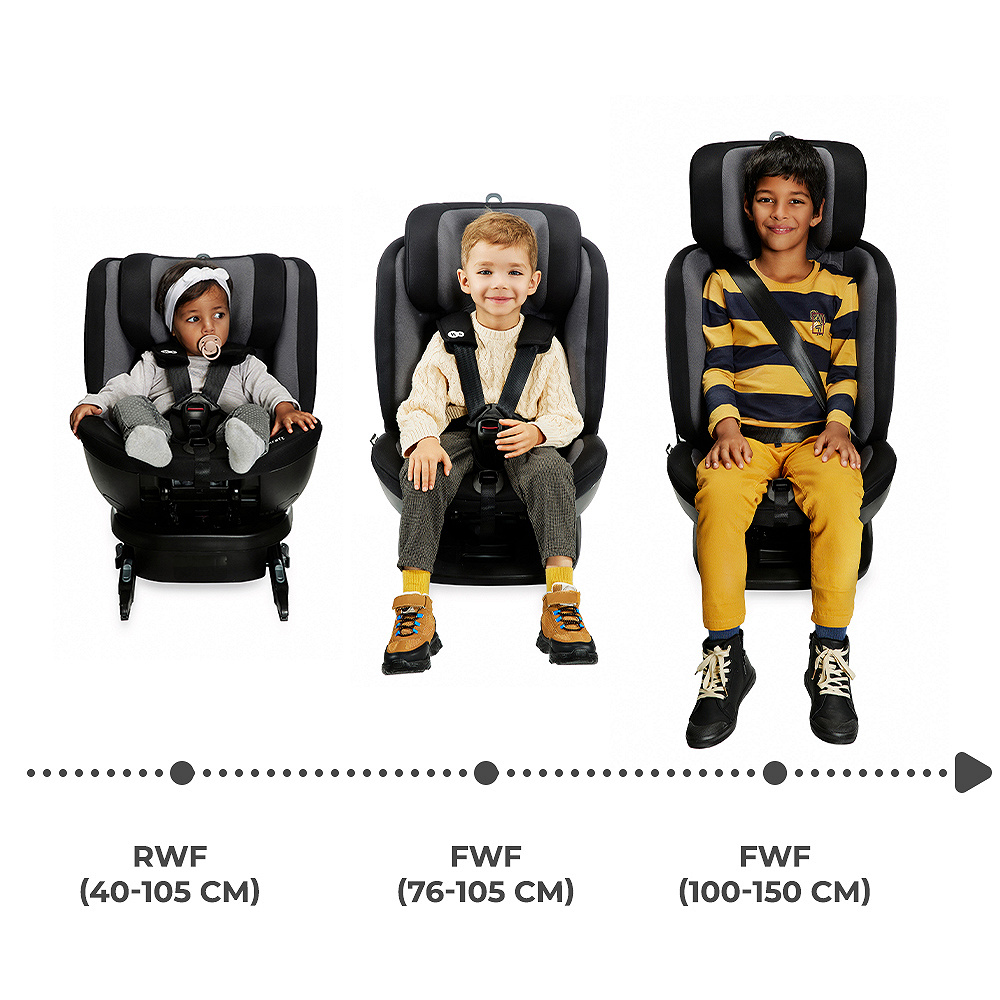 4-in-1 car seat up to 12 years of age
