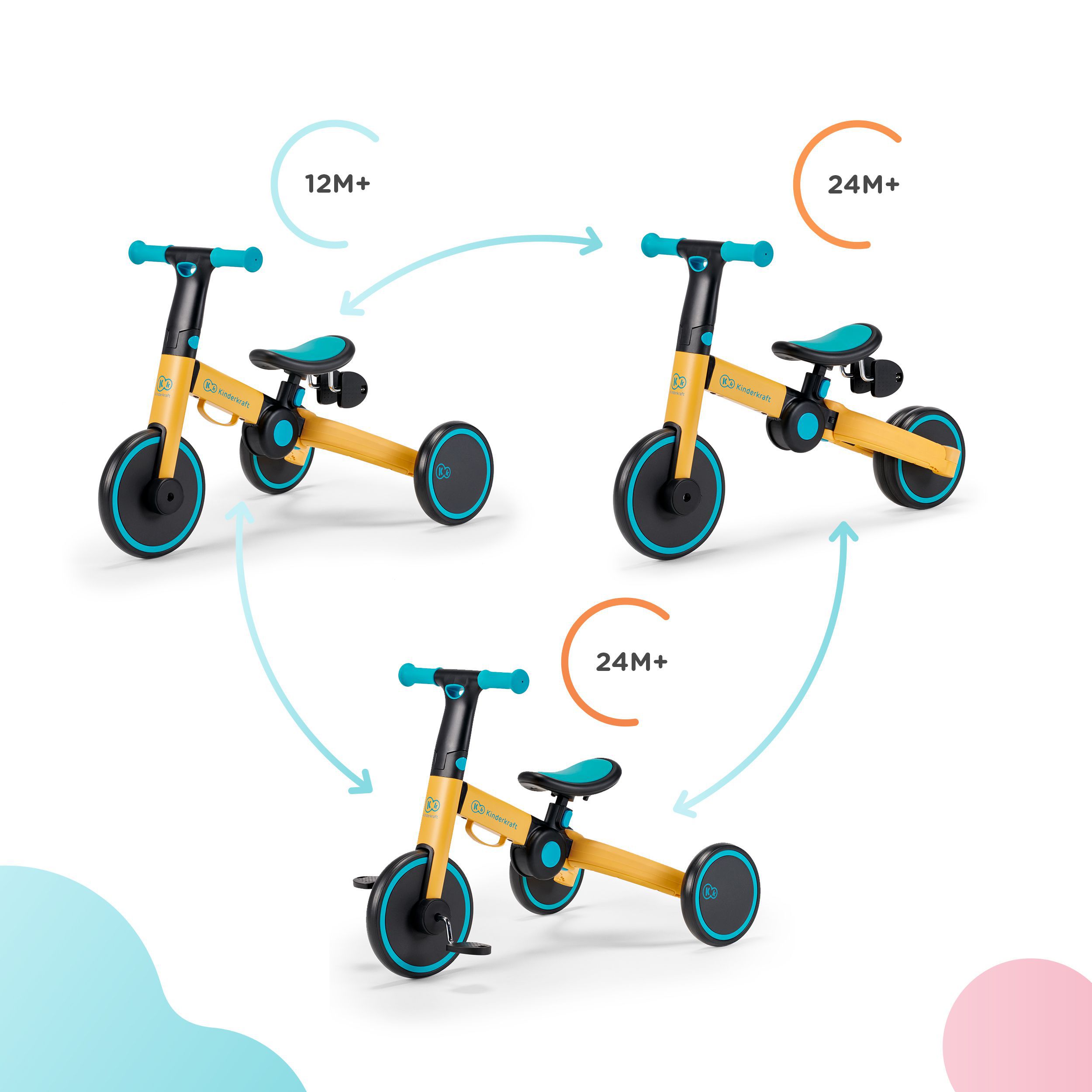 3-in-1 tricycle