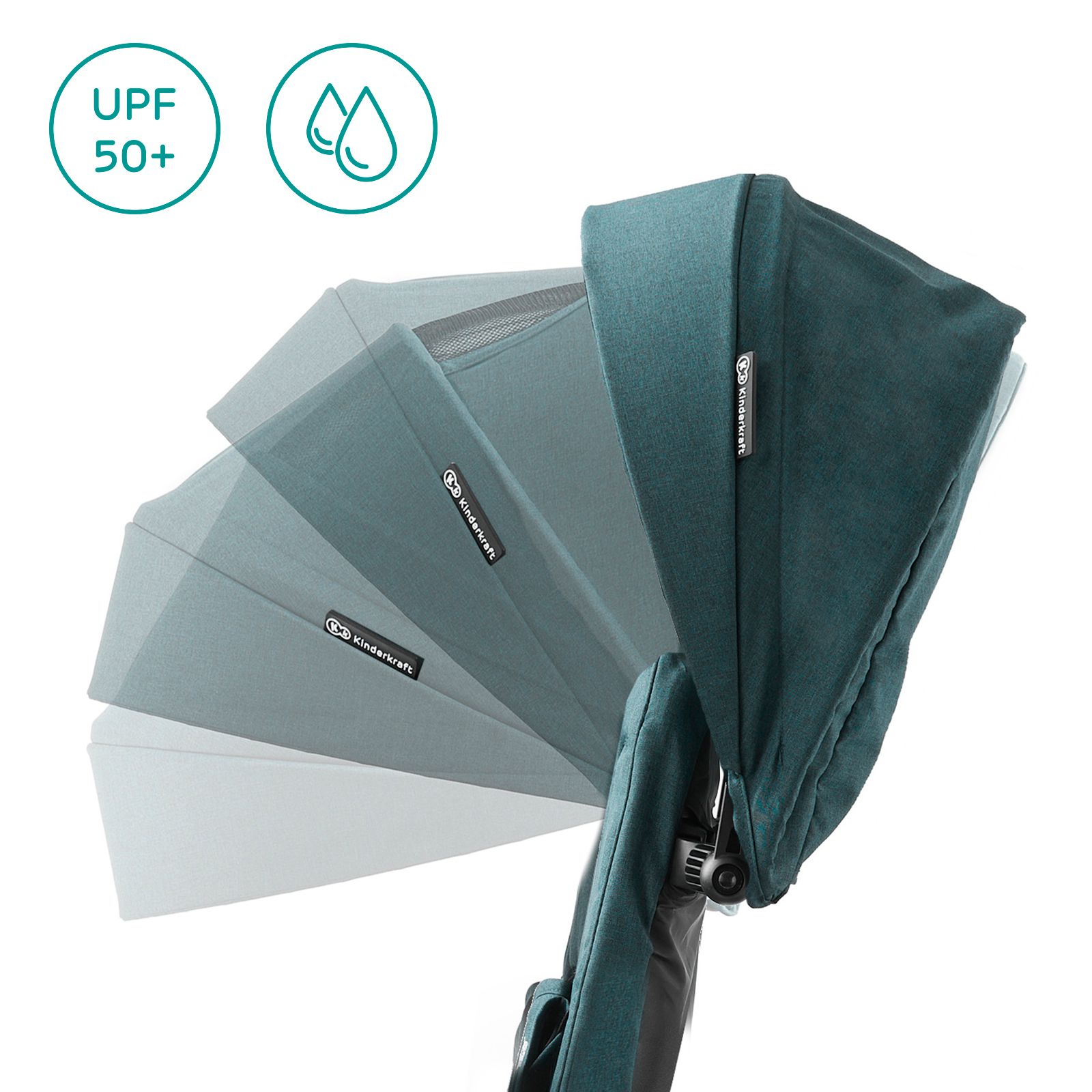 Capotta parasole regolabile per ogni condizione atmosferica	

